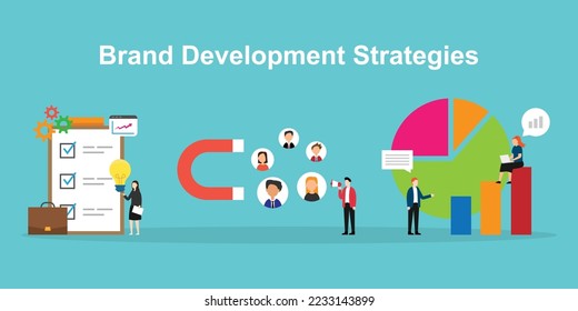 Brand development strategy 2d vector illustration concept for banner, website, illustration, landing page, flyer, etc