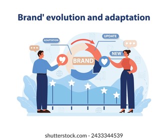 In: Brand Evolution and Adaptation Illustration. Professionals analysieren und implementieren neue Strategien für die Markenentwicklung und Marktanpassung. Flache Vektordarstellung.