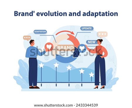Brand Evolution and Adaptation Illustration. Professionals analyzing and implementing new strategies for brand development and market adaptation. Flat vector illustration.