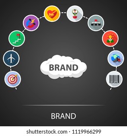 Brand flat icons concept. Vector illustration. Element template for design.