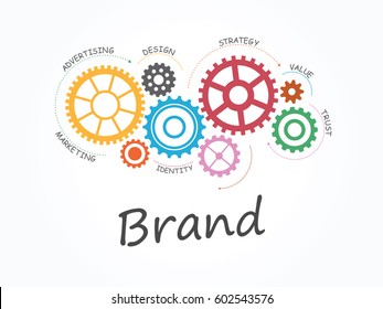 Brand With Gear Concept. Infographic Template. Vector Illustration.