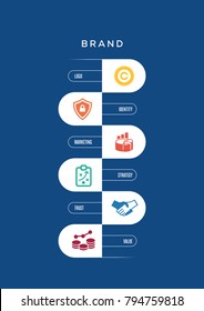 Brand Icon Concept