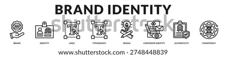 Brand identity banner presenting cohesive visual systems and authentic positioning for premium market presence in Lineal Icon Style