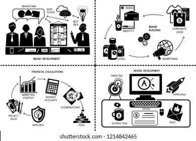 Brand identity banner set. Simple illustration of brand identity vector banner set for web design