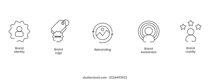 Brand Identity Vector Icon Set Featuring Brand Logo, Rebranding, Brand Awareness, and Brand Loyalty
