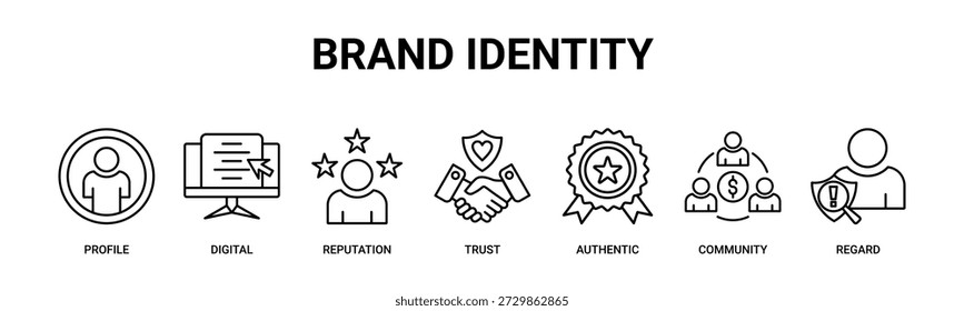 Brand Identity web banner icon vector illustration concept with icons of profile, digital, reputation, trust, authentic, community, regard.
