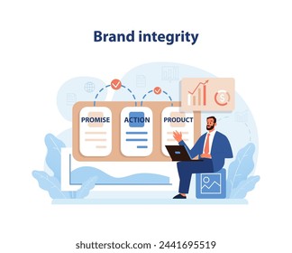 Brand Integrity Illustration. A businessman interacts with promise, action, and product charts, emphasizing a company's commitment to its brand values. Flat vector illustration.