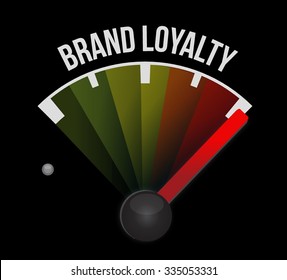 Brand Loyalty Meter Sign Concept Illustration Design Graphic