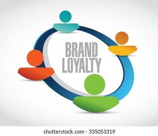 Brand loyalty people network sign concept illustration design graphic