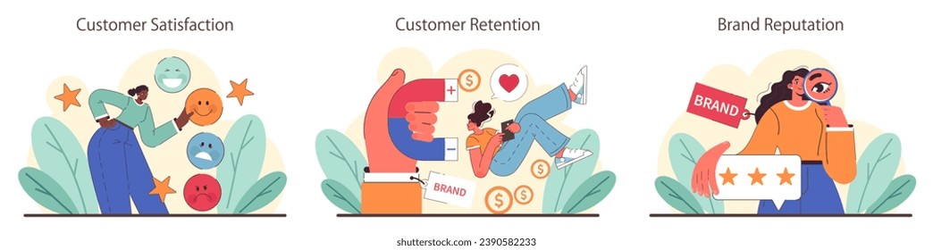 Brand Loyalty set. Capturing customer satisfaction, retention, and reputation in business. Engaging and nurturing consumer relationships. Flat vector illustration