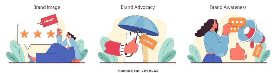 Brand Loyalty set. Rating, protection, and promotion as key facets. Customer engagement with quality, trust-building, and message amplification. Flat vector illustration