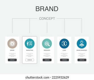 brand, marketing, research, logo, brand manager icons Infographic design template. Creative concept with 5 steps