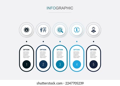 brand, marketing, research, logo, brand manager, icons Infographic design layout design template. Creative presentation concept with 5 steps