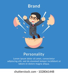 Brand Personality Business Description