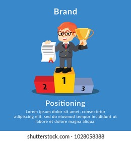 Brand positioning business description