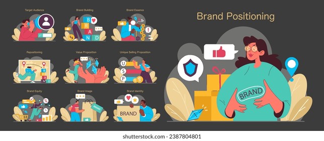 Brand Positioning set. Demonstrates strategies for target audience and value proposition. Showcases repositioning, brand building, and identity. Flat vector illustration