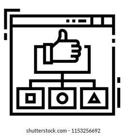 Brand positioning vector illustration in line stroke design