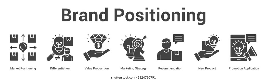 Brand Positioning web banner icon vector illustration concept for business with icon of Market Positioning, Differentiation, Value Proposition, Marketing Strategy, Recommendation, New Product,.