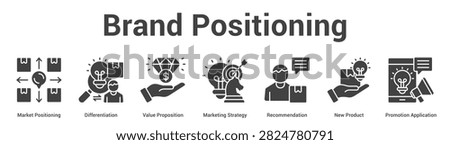 Brand Positioning web banner icon vector illustration concept for business with icon of Market Positioning, Differentiation, Value Proposition, Marketing Strategy, Recommendation, New Product,.