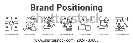 Brand Positioning web banner icon vector illustration concept for business with icon of Market Positioning, Differentiation, Value Proposition, Marketing Strategy, Recommendation, New Product,.