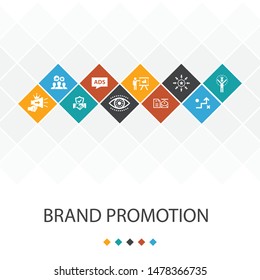 brand promotion trendy UI template infographics concept. strategy, marketing, personal brand, advertising icons