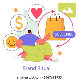 Brand Ritual concept. A customer engages with marketing elements like subscribing for rewards. Loyalty and emotional connection driving repeat business. Vector illustration.