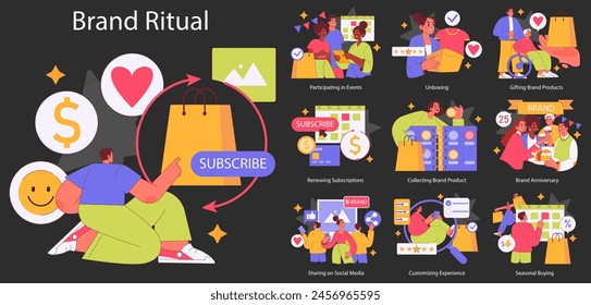 Brand Ritual concept. Engaging customer activities from subscribing to celebrating anniversaries. Interaction, events, unboxing, loyalty. Vector illustration.