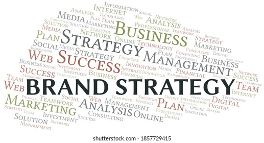 Brand Strategy word cloud create with text only.