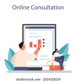 Brand support online service or platform. Unique design of a company or product development and promotion. Online consultation. Flat vector illustration