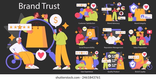 Concepto de Brand Trust. Ilustración que muestra a diversas personas comprometidas con la satisfacción del Cliente, la responsabilidad social y la lealtad a la marca. Elementos de calificación, compras y defensa a la vista. Vector