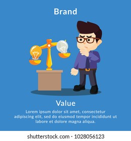 Brand value business description