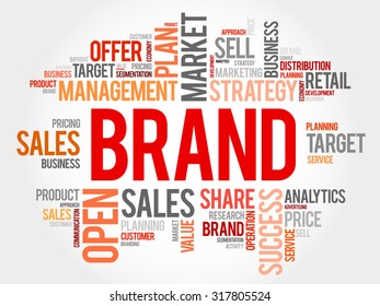 Brand Word Cloud, Business Concept