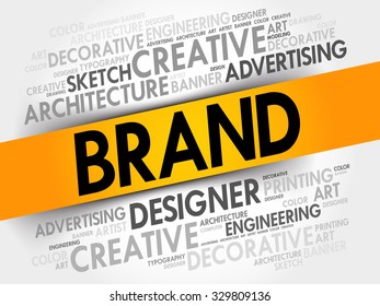 BRAND word cloud, business concept