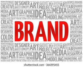 BRAND word cloud, creative business concept background