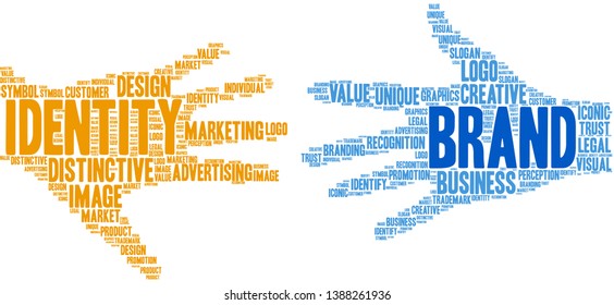 Brand Word Cloud On A White Background. 
