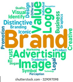 Brand word cloud on a white background. 