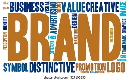 Brand word cloud on a white background. 