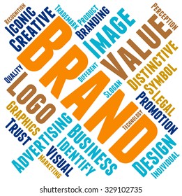 Brand word cloud on a white background. 