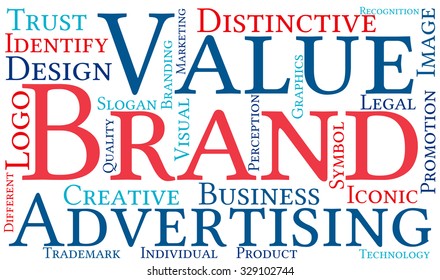 Brand word cloud on a white background. 