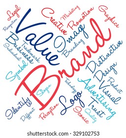 Brand word cloud on a white background. 