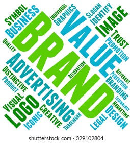 Brand word cloud on a white background. 