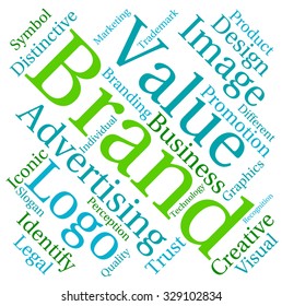 Brand word cloud on a white background. 