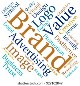 Brand word cloud on a white background. 