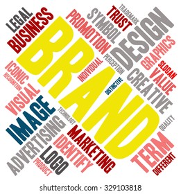 Brand word cloud on a white background. 