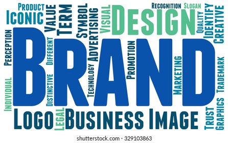 Brand word cloud on a white background. 