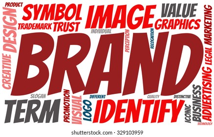 Brand word cloud on a white background. 