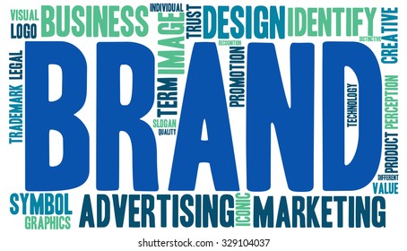 Brand word cloud on a white background. 