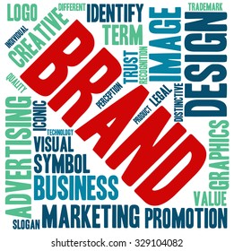 Brand word cloud on a white background. 
