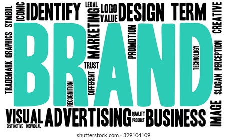 Brand word cloud on a white background. 