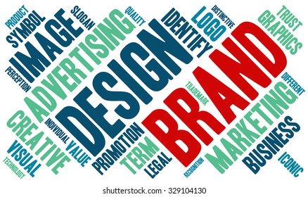 Brand word cloud on a white background. 